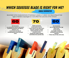 Squeegee Single Duro Rubber Only - By The Inch
